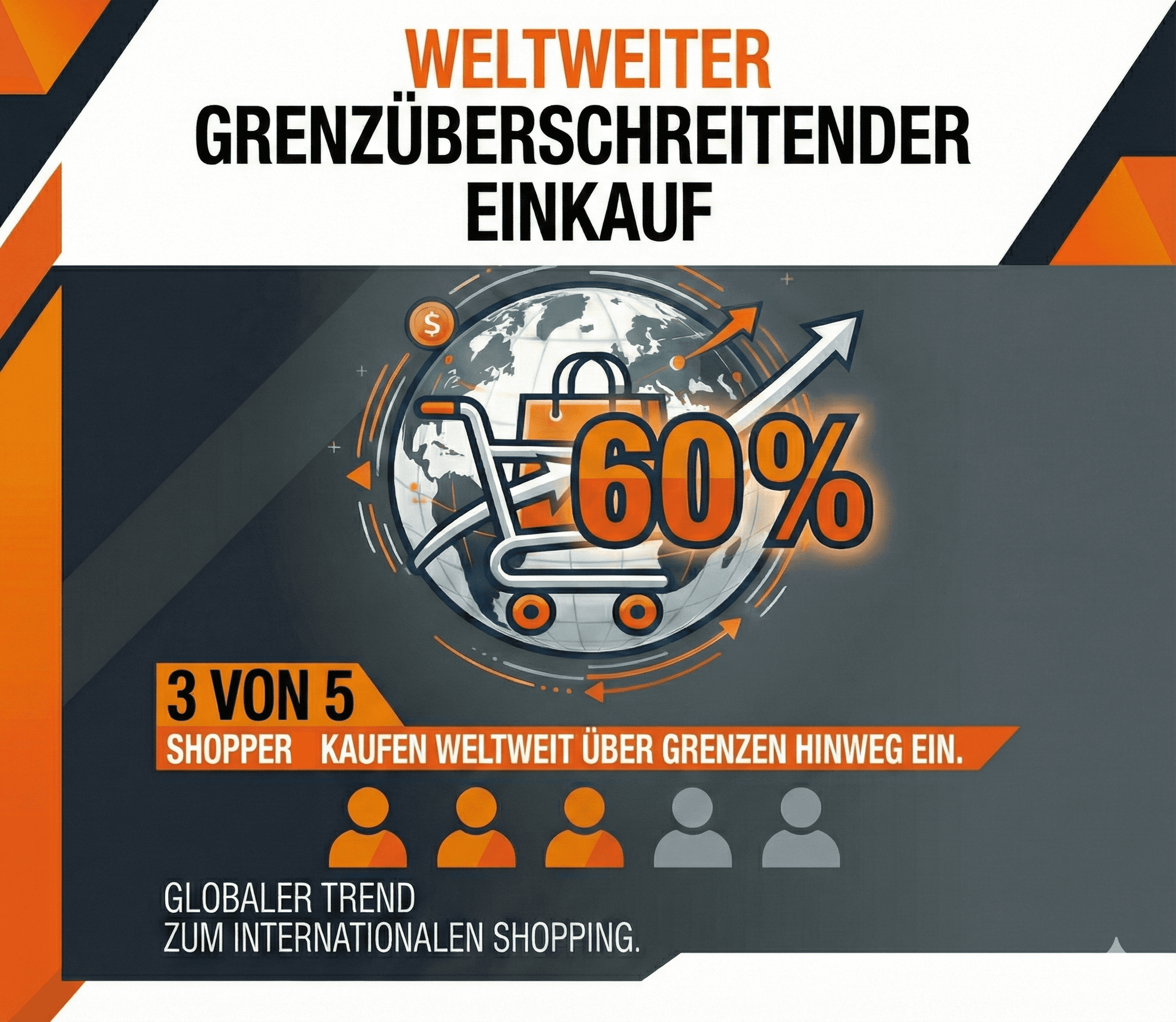 Neue DHL-Features für Ihren Export 2026